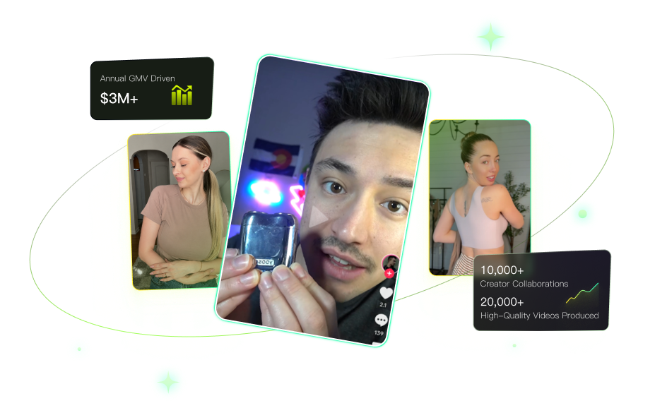 Creator performance collage